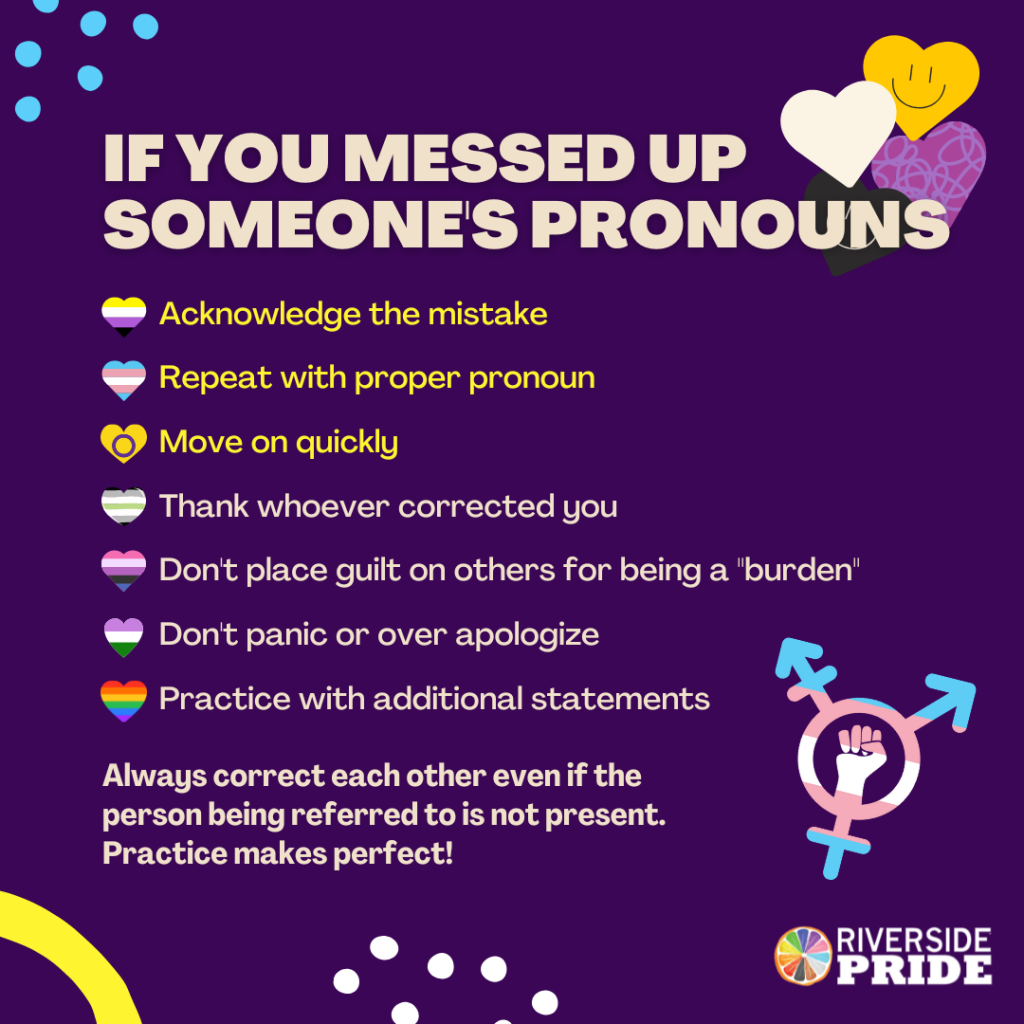 Purple background graphic with blue dots and yellow circle decoration. 4 hearts at the top right corner in the non-binary flag colors (yellow, white, purple, black). A non-binary mesh up of the XY chromosome symbol in transgender flag colors (blue, pink, white), with a rising closed fist in the middle of the symbol is located in the lower right corner. The logo of Riverside Pride is also at the lower right.

The text says:

If you messed up someone's pronouns
- Acknowledge the mistake
- Repeat with proper pronoun
- Move on quickly
- Thank whoever corrected you
- Don't place guilt on others for being a "burden"
- Don't panic or over apologize
- Practice with additional statements 

Always correct each other even if the person being referred to is not present. Practice makes perfect!